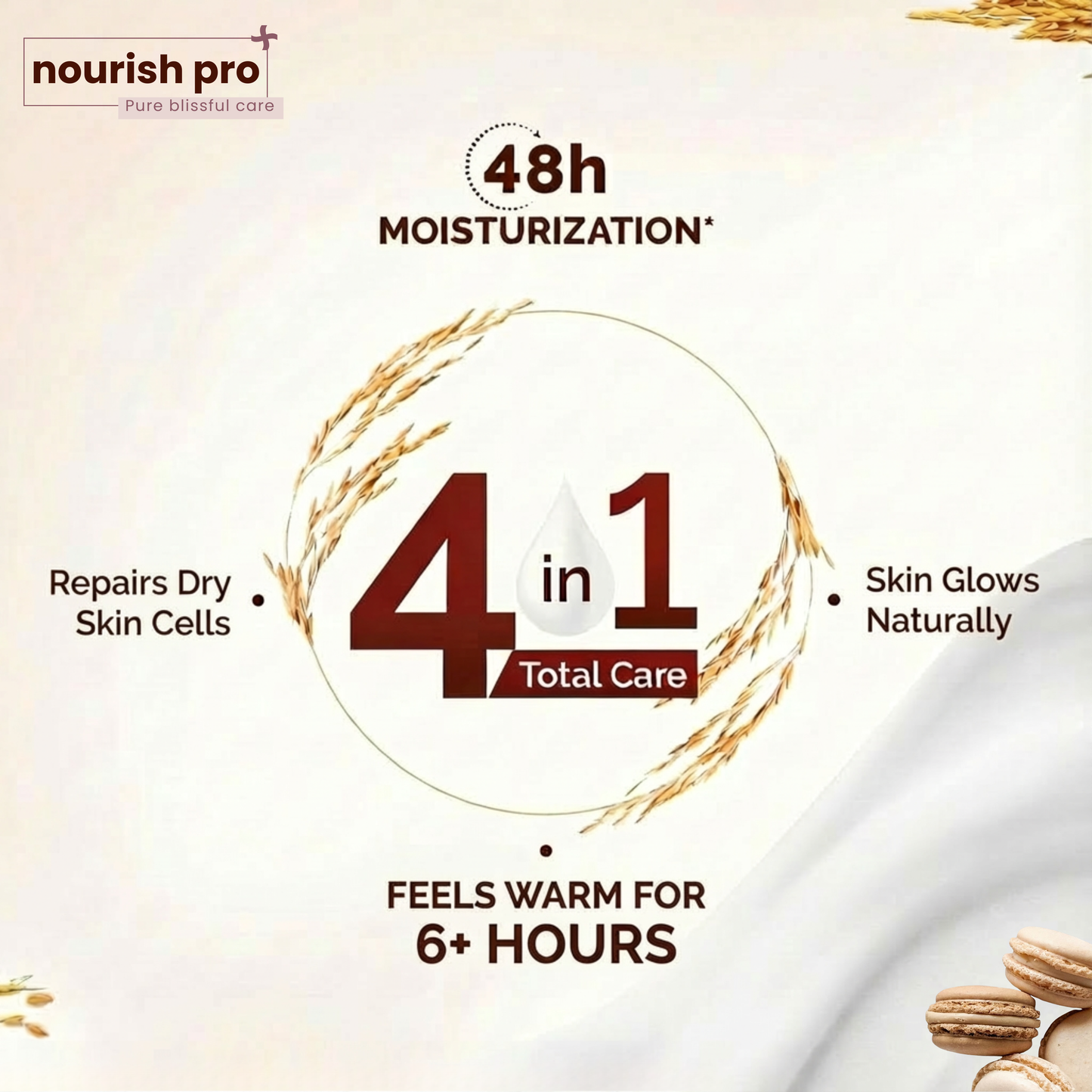 Warming Body Lotion | Ginger Oil, Vitamins, Shea butter & Active peptides | Vanilla Caramel | 400ML