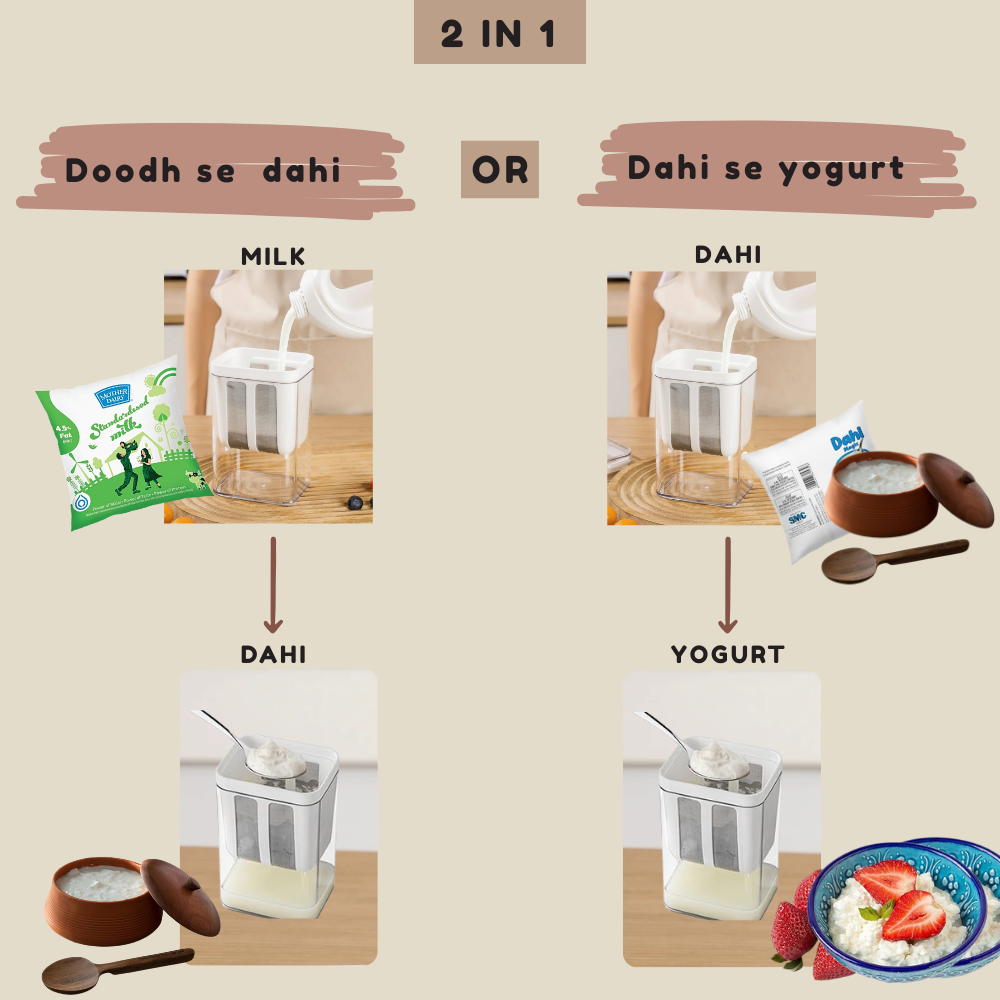 Multifunctional Yogurt & Curd: Maker - Filter - Strainer (Fine mesh)