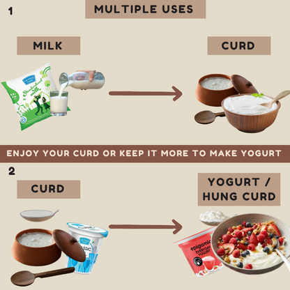 Multifunctional Yogurt & Curd: Maker - Filter - Strainer (Fine mesh)
